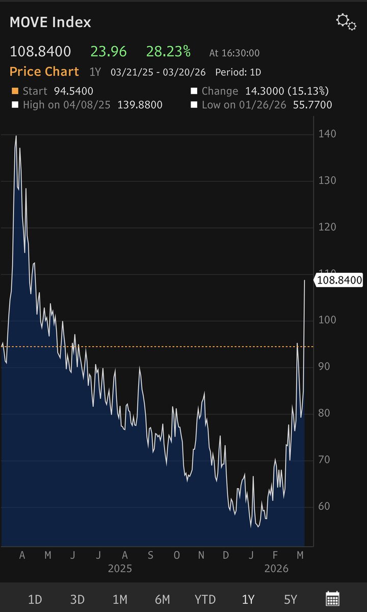Arthur Hayes tweet media