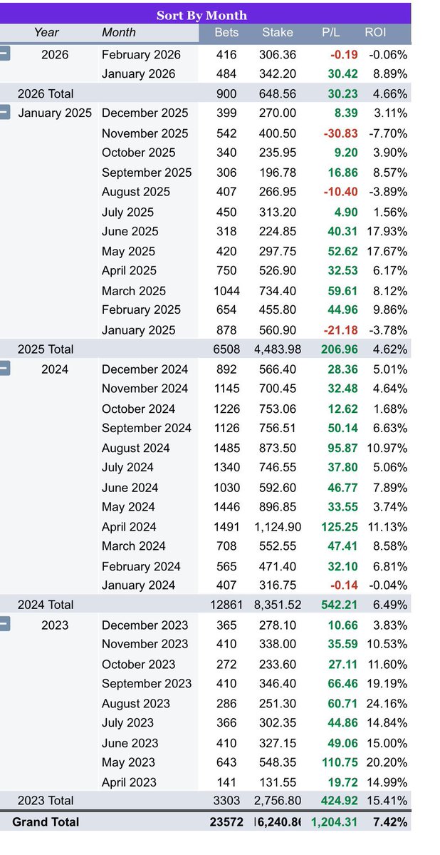 O Apostador 🇧🇷🇬🇧 tweet media
