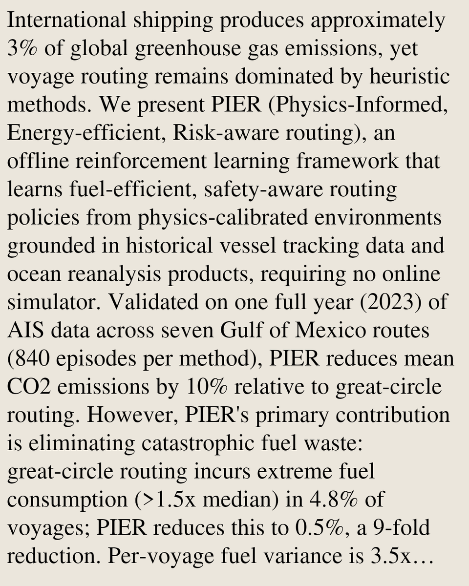 AI Papers arXiv tweet media
