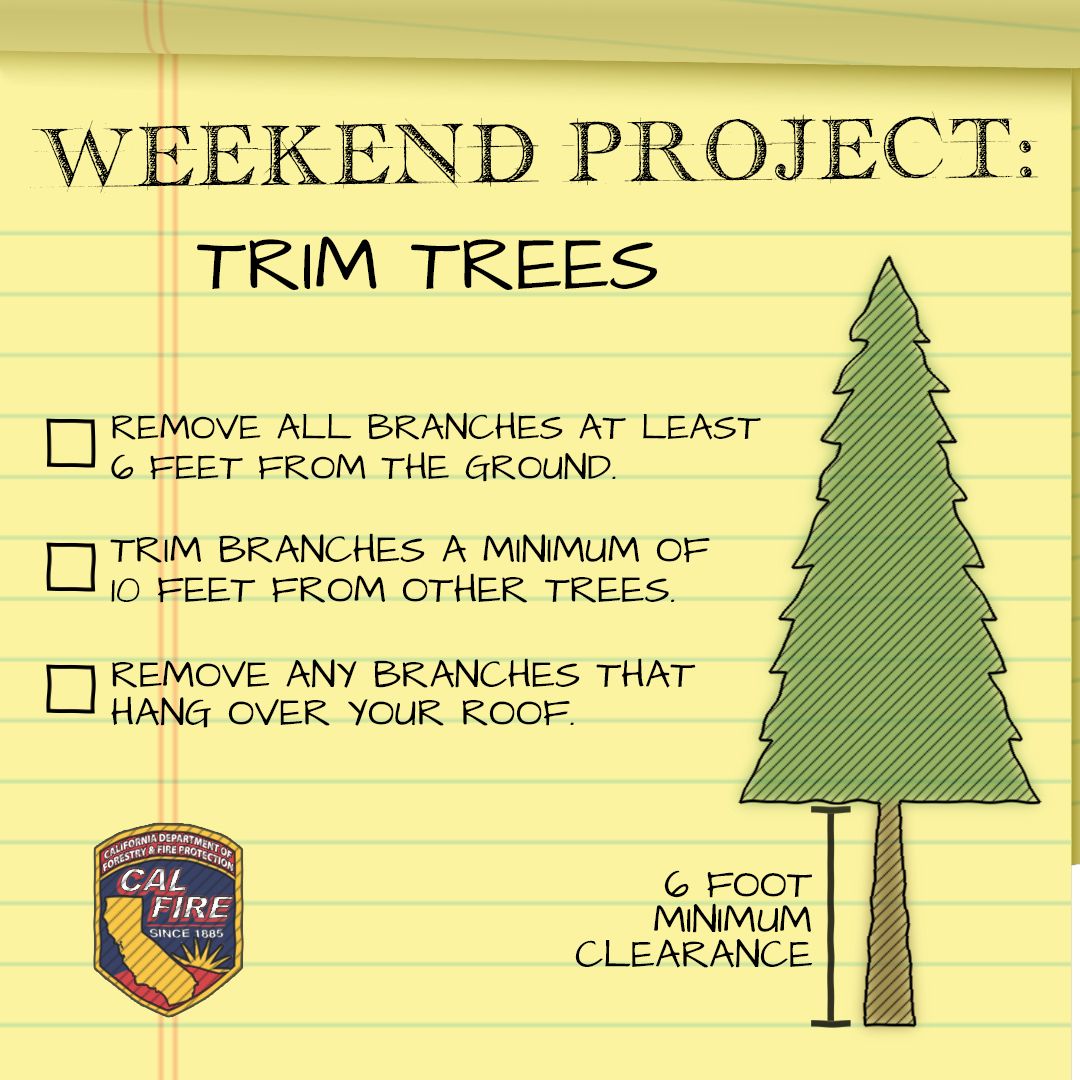 CAL FIRE tweet media