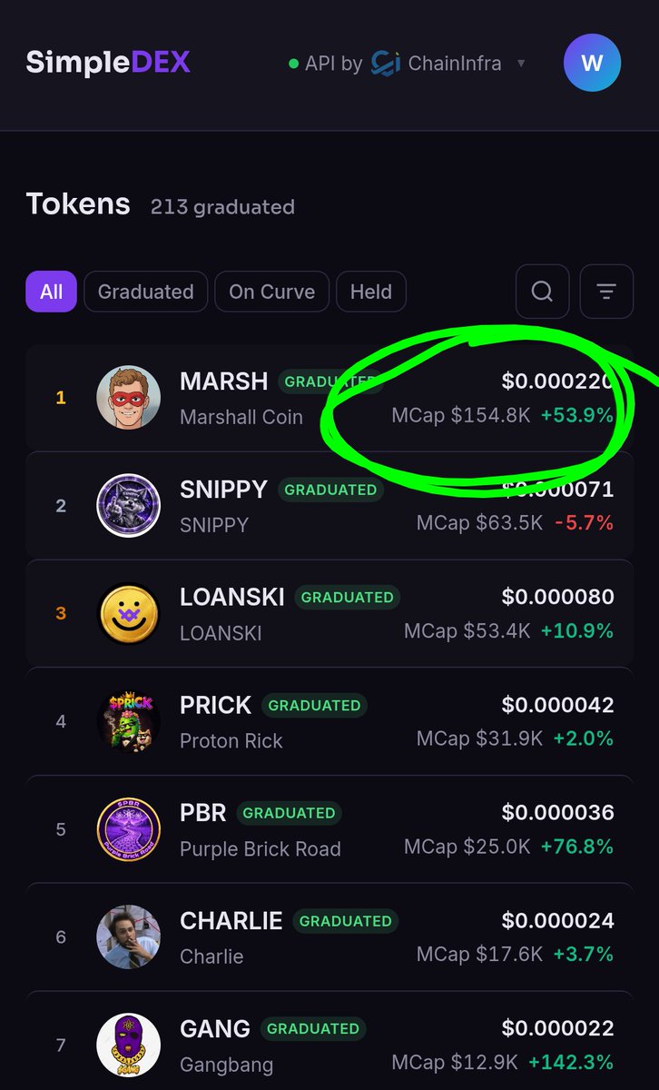 MarshallCoin tweet media