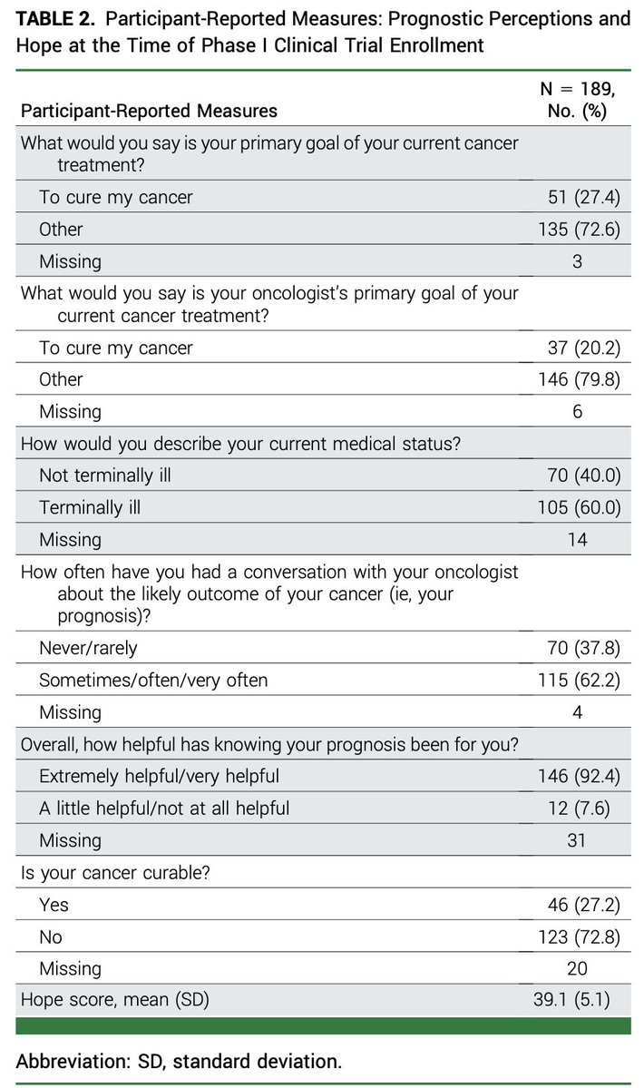 Hannah Abrams, MD tweet media