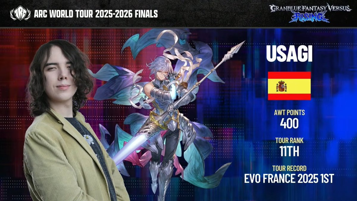 ASW_esports ┃ARC WORLD TOUR 2025-2026 tweet media