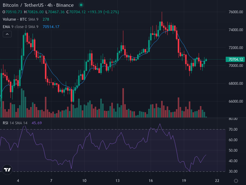 Punkchainer tweet media