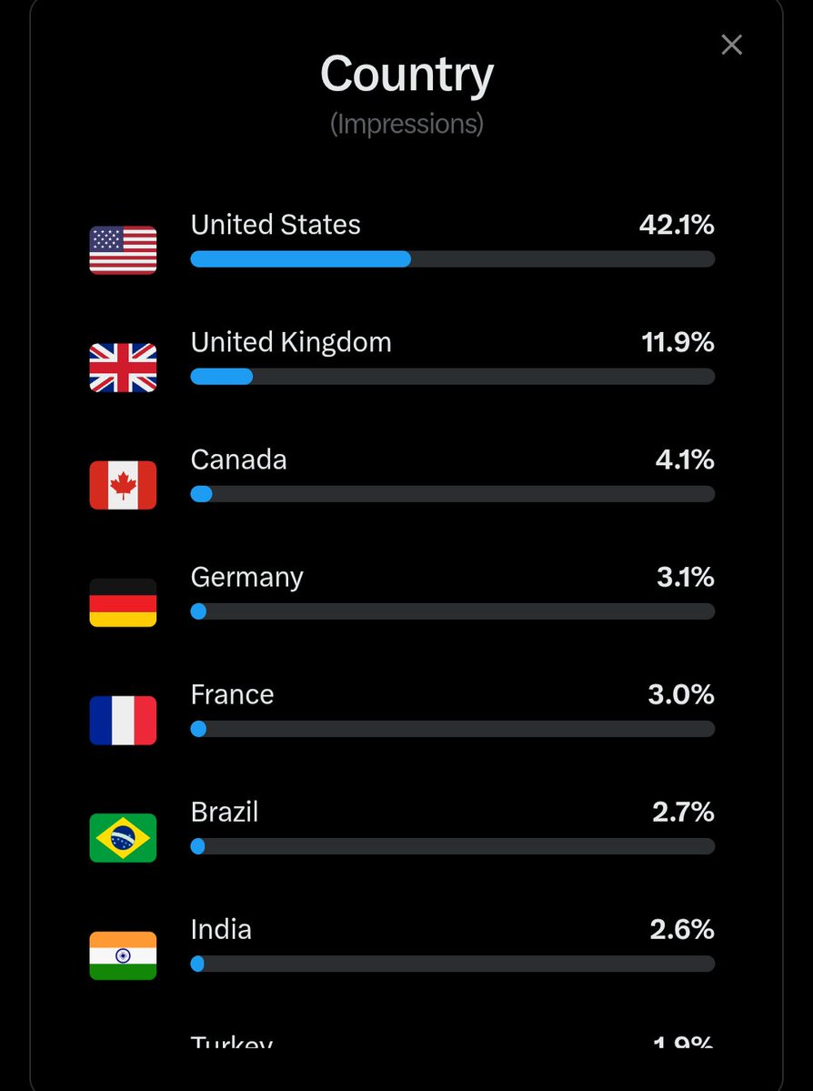 MonetizationHQ tweet media
