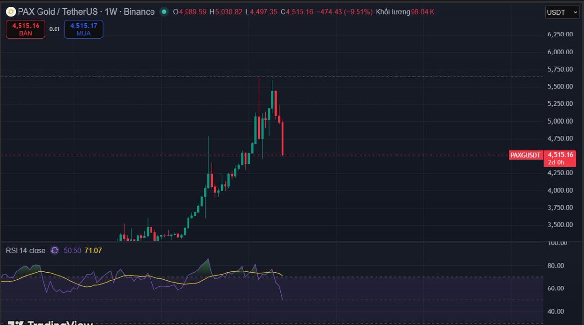 GFI Research tweet media