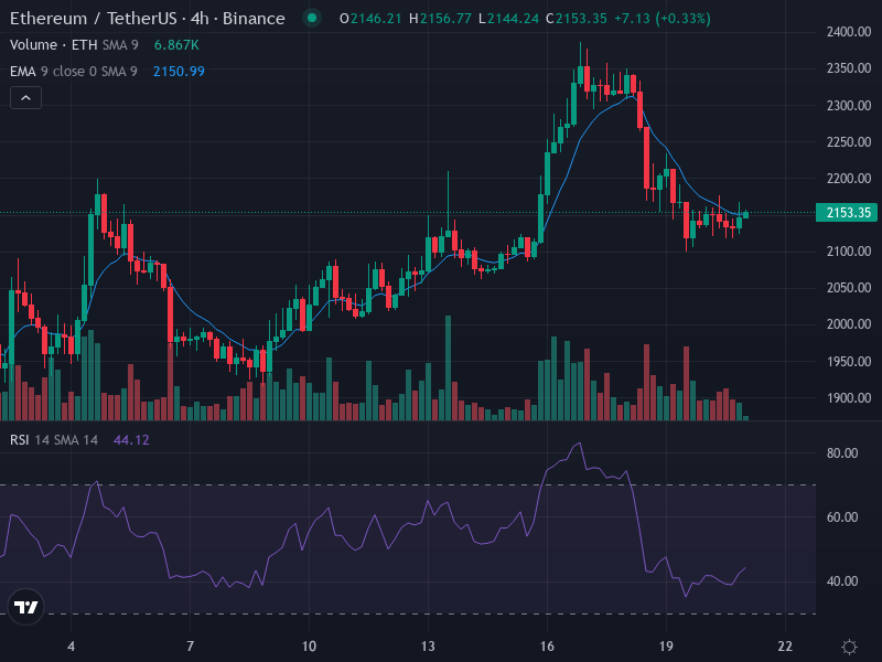 Punkchainer tweet media