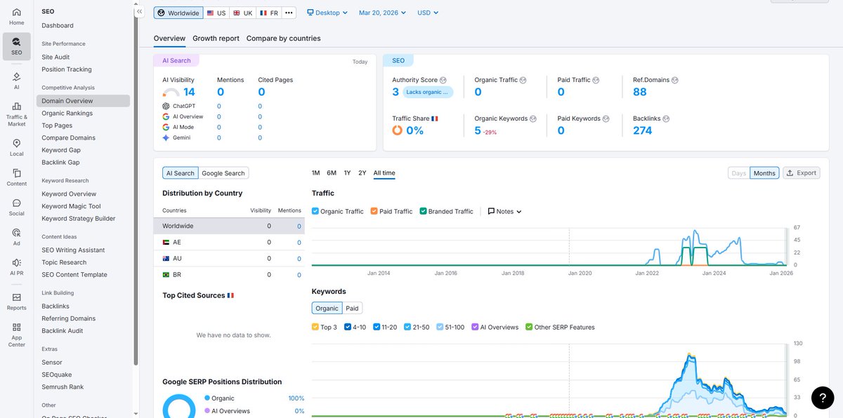 YesWeRank tweet media