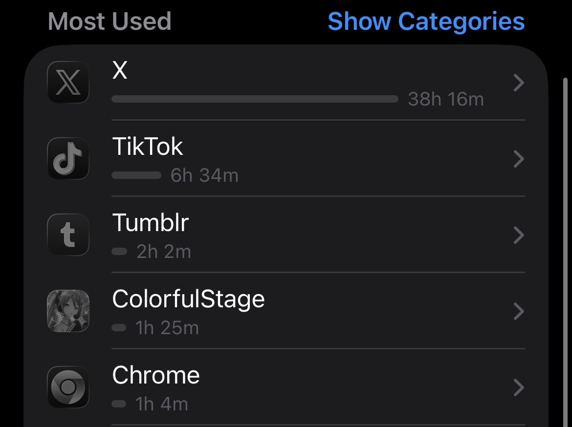 HOLY UNEMPLOYMENT BRO