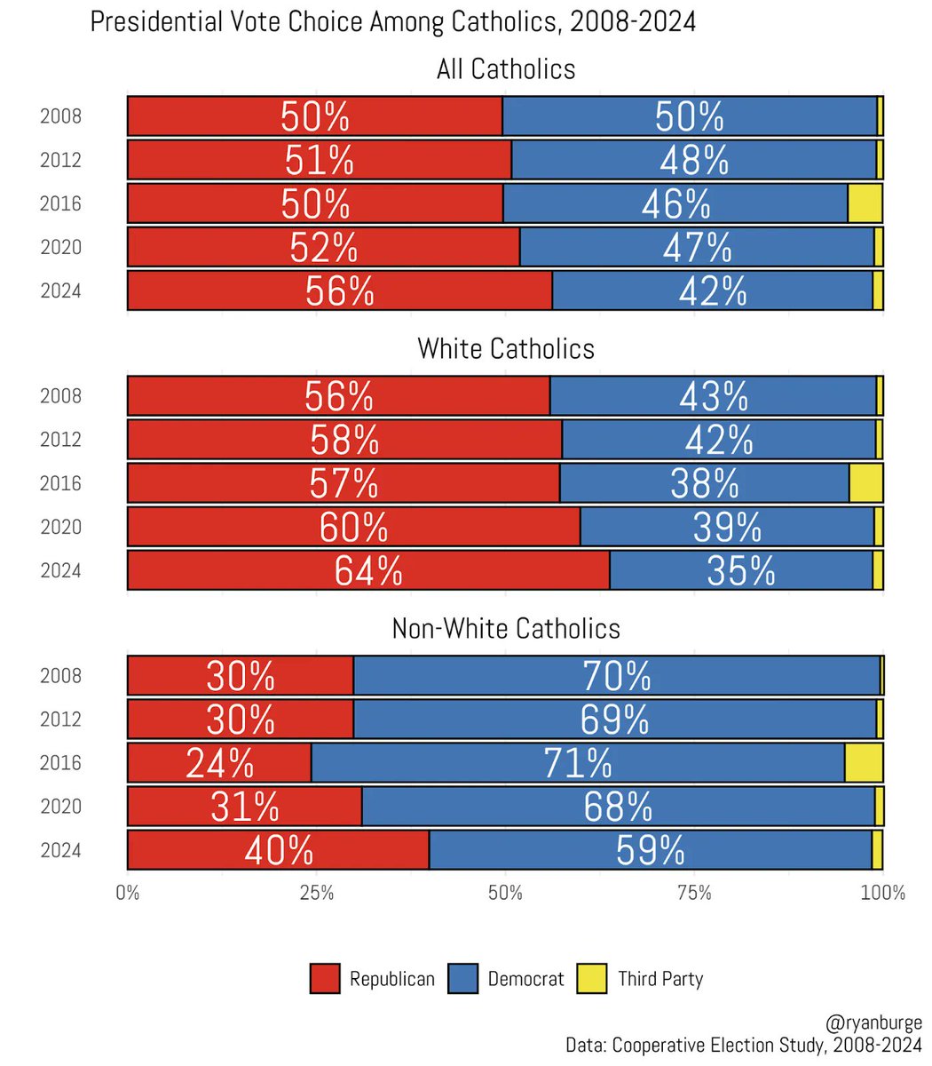 White Papers Policy Institute tweet media