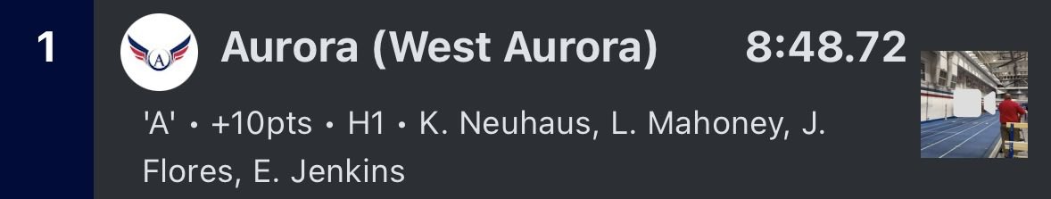 West Aurora Boys T&F tweet media