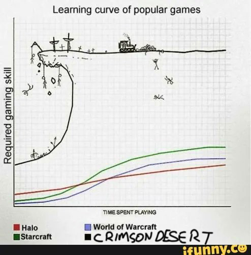 Grimnax tweet media