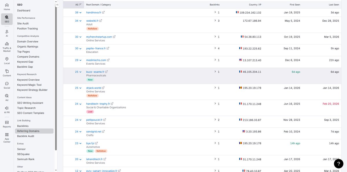 YesWeRank tweet media