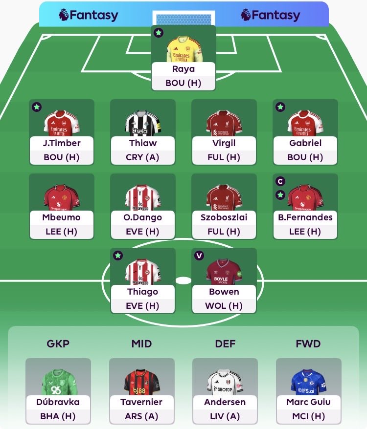 Ben Crellin tweet media