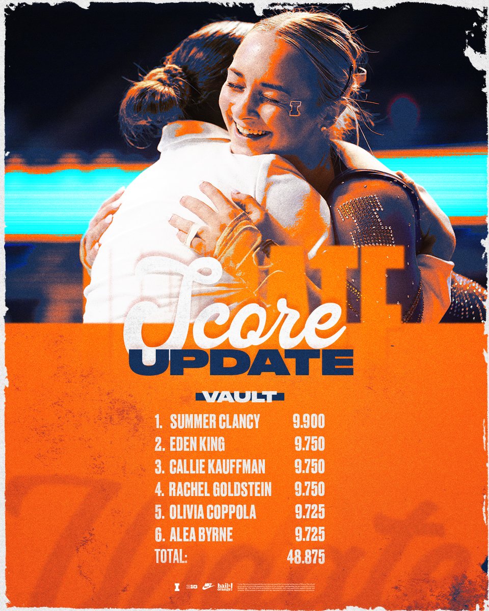 Illinois Women's Gymnastics tweet media