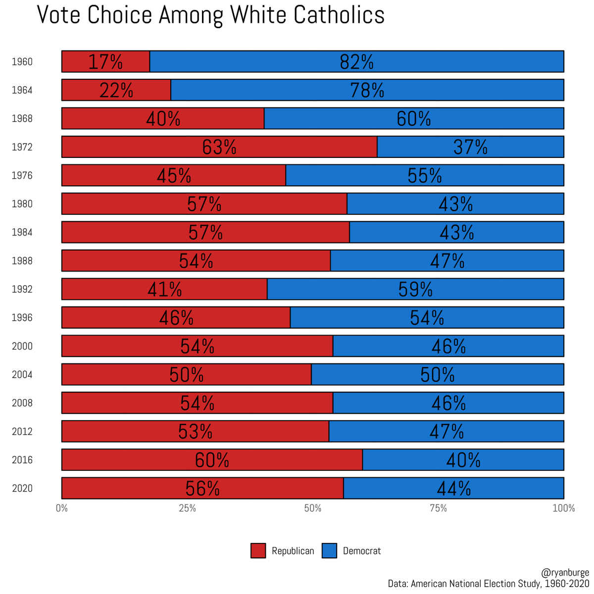 White Papers Policy Institute tweet media