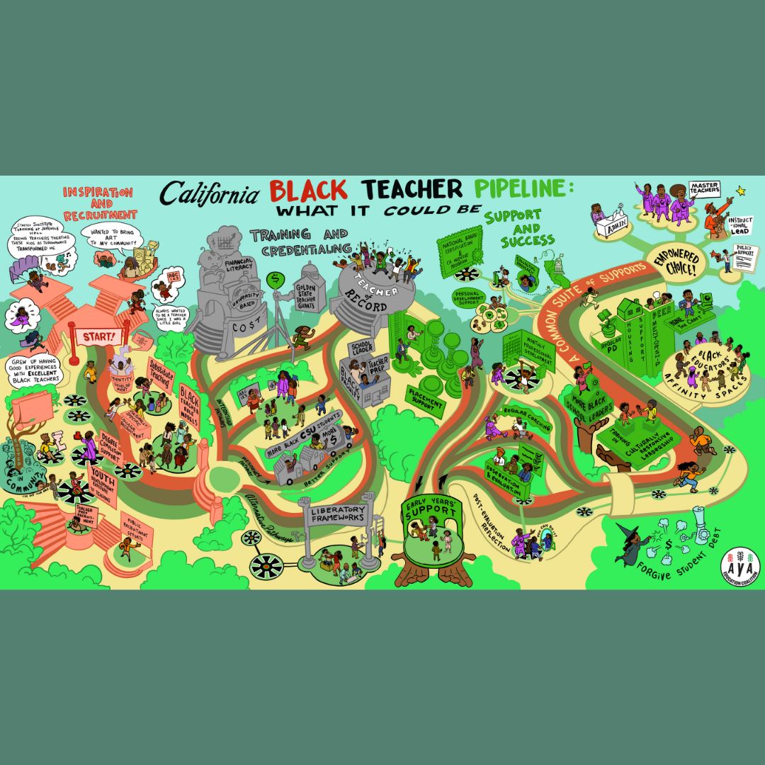 The Brotherhood of Elders Network tweet media