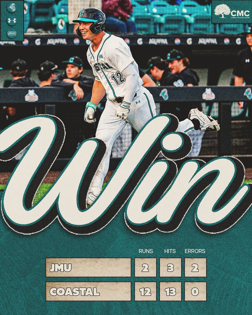 Coastal Carolina Baseball tweet media