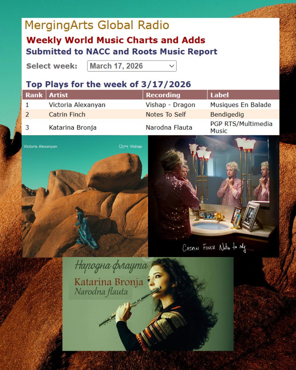 MergingArts tweet media