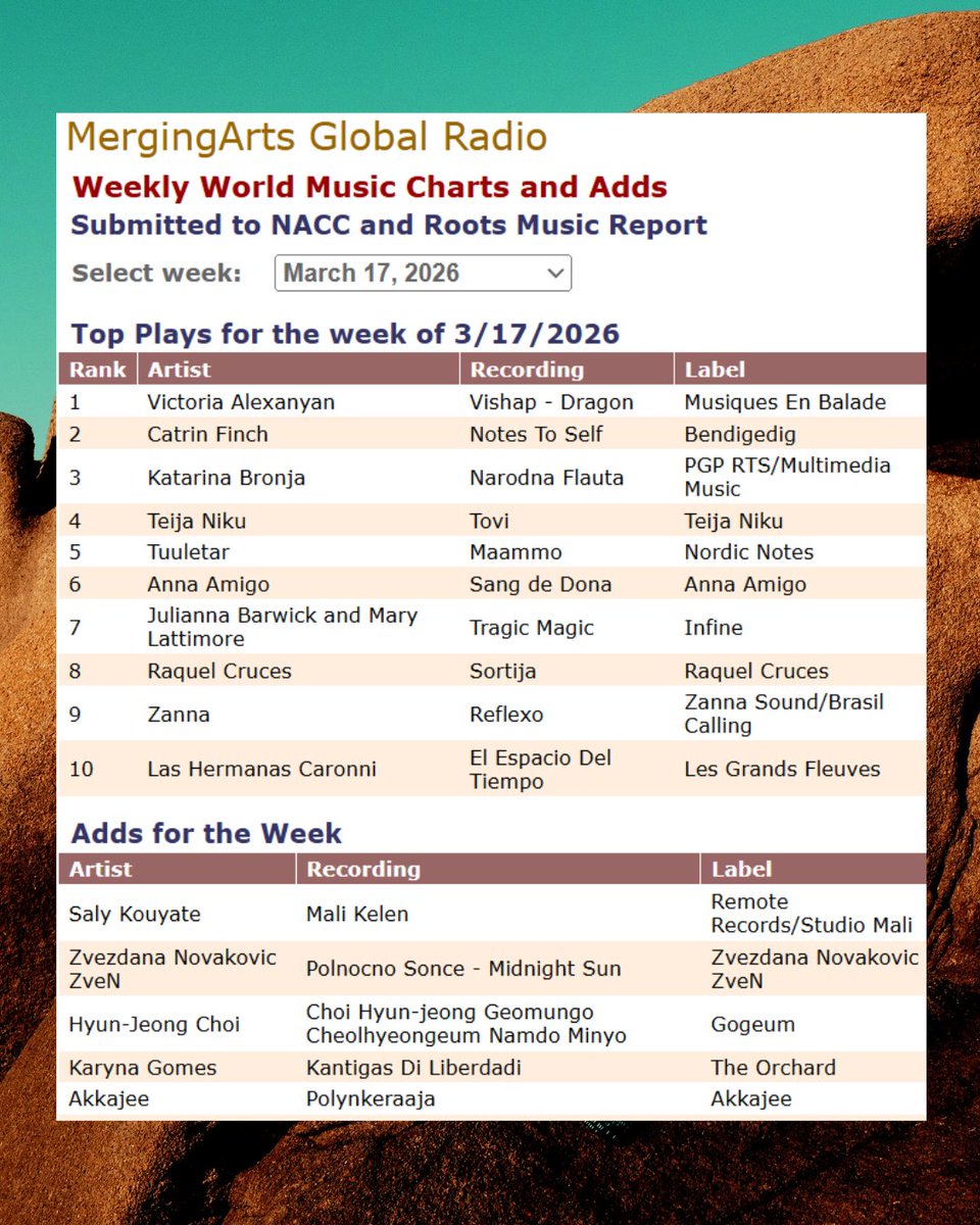 MergingArts tweet media