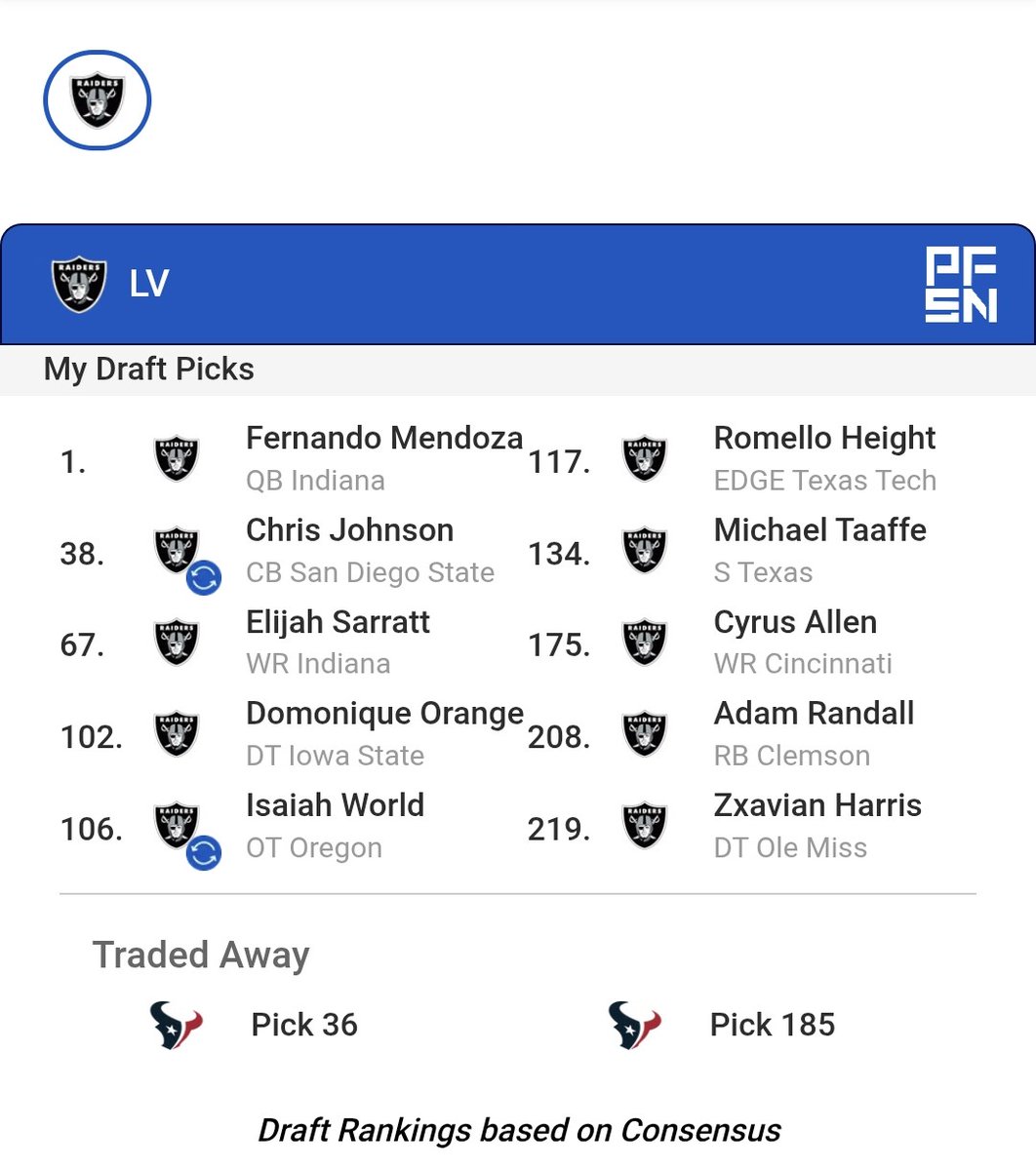 Geordie Raider Mark ☠ tweet media