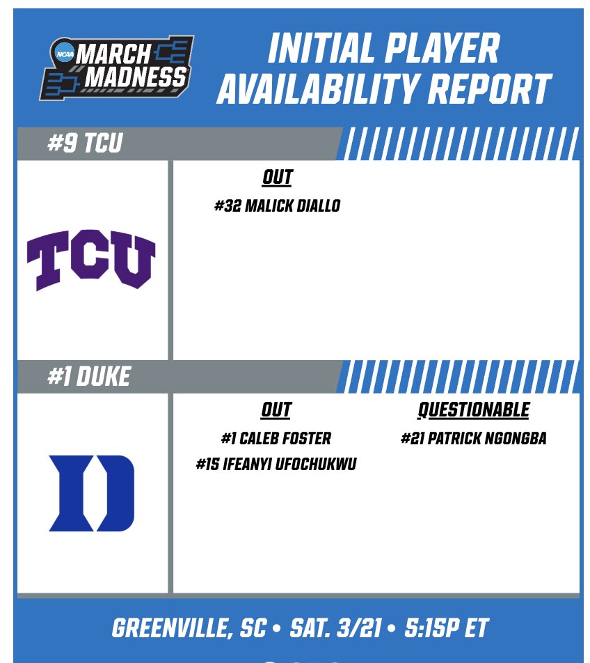 Duke Basketball In Depth tweet media