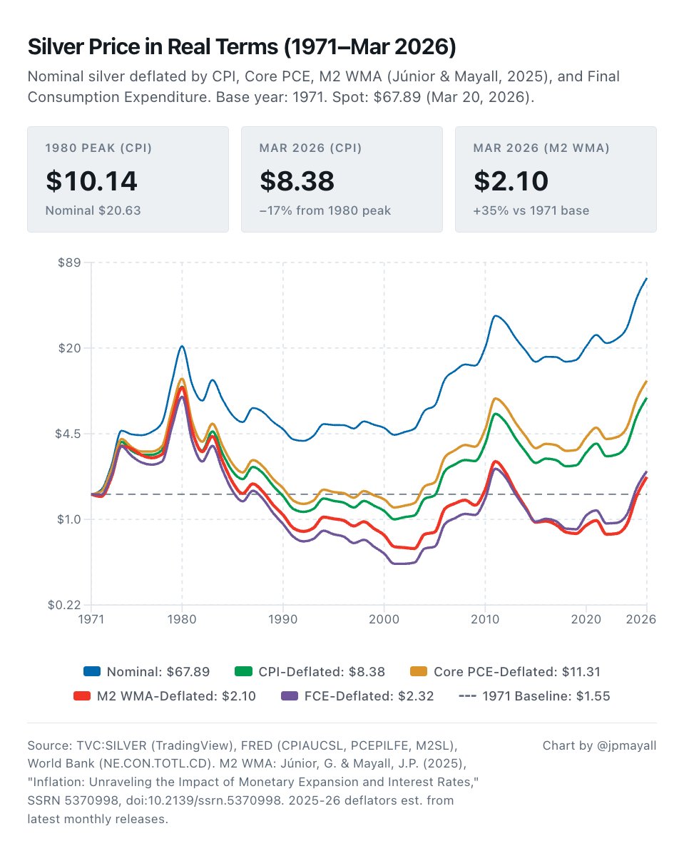 J. P. Mayall tweet media