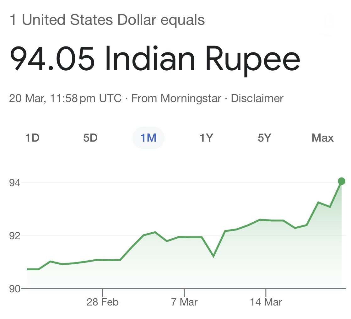 The Finance Beast tweet media