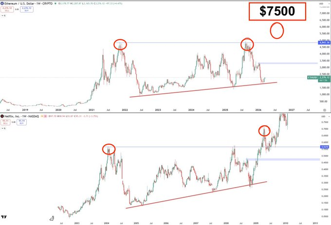 Whisper dev tweet media