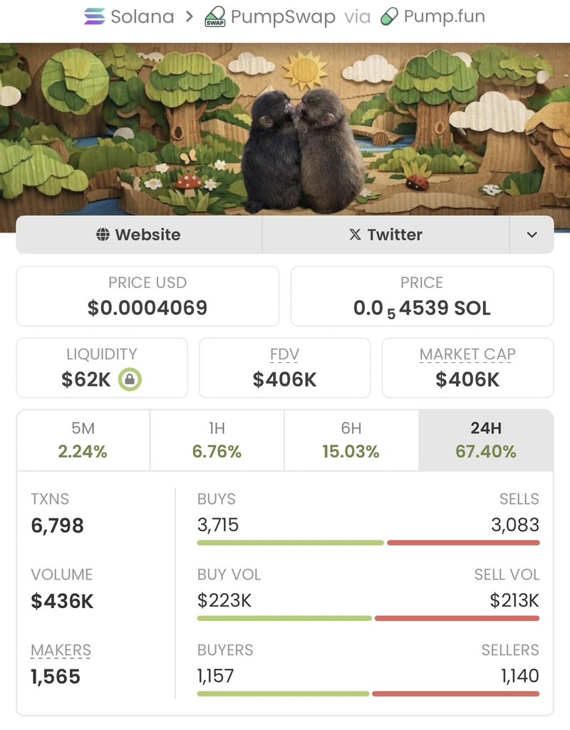 Sol Crypto Trader tweet media