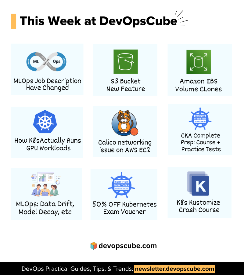 DevopsCube tweet media