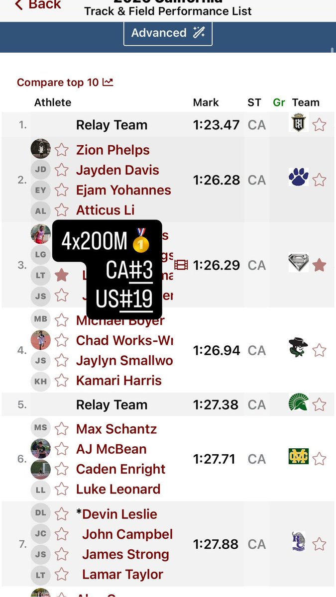 landon thomas tweet media