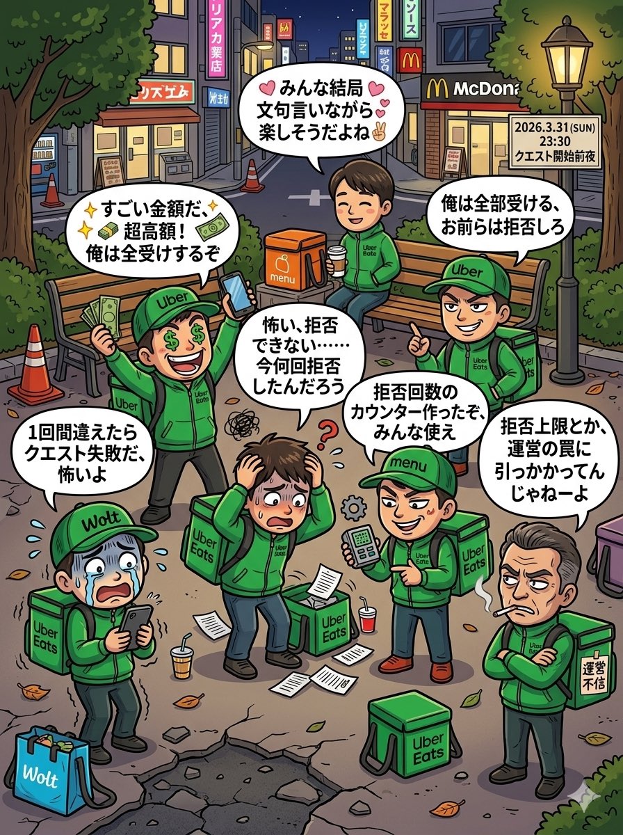 Kight_blog's tweet photo. クエストの拒否回数上限実装に、

様々な反応で盛り上がる配達員界隈 https://t.co/vXk5SJxcHE