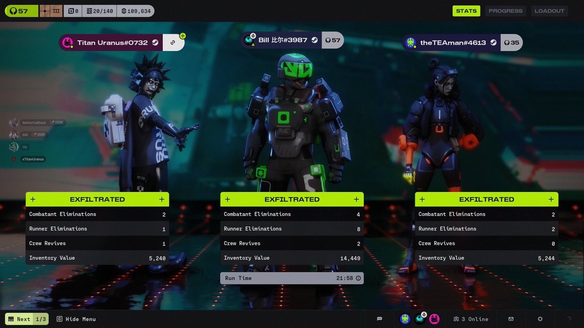 Game is pretty fun to me, idk what y'all complaining for