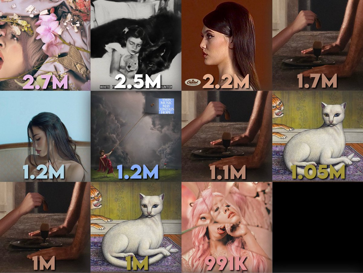 ًchris 👑 tweet media