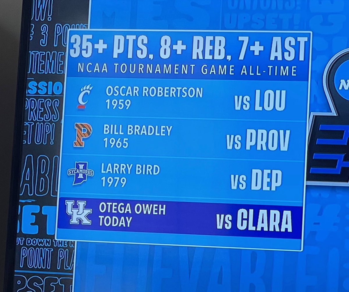 Mark Fox tweet media