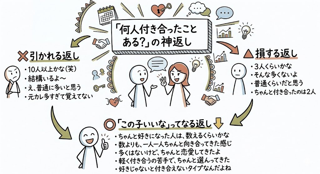 1PageDaily tweet media