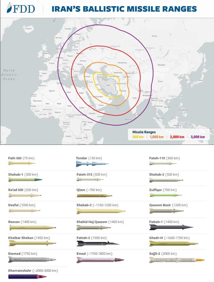 Estrategias Militares tweet media