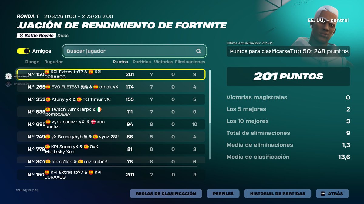 KPI DORAAQG tweet media