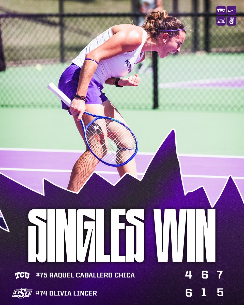 TCU Women's Tennis tweet media