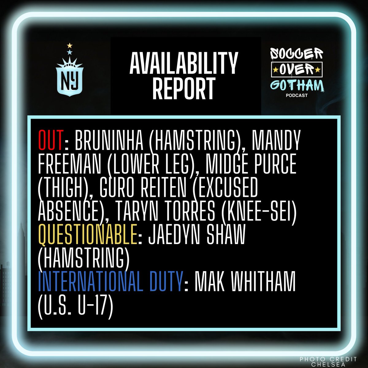 🎙️ Soccer Over Gotham Podcast tweet media