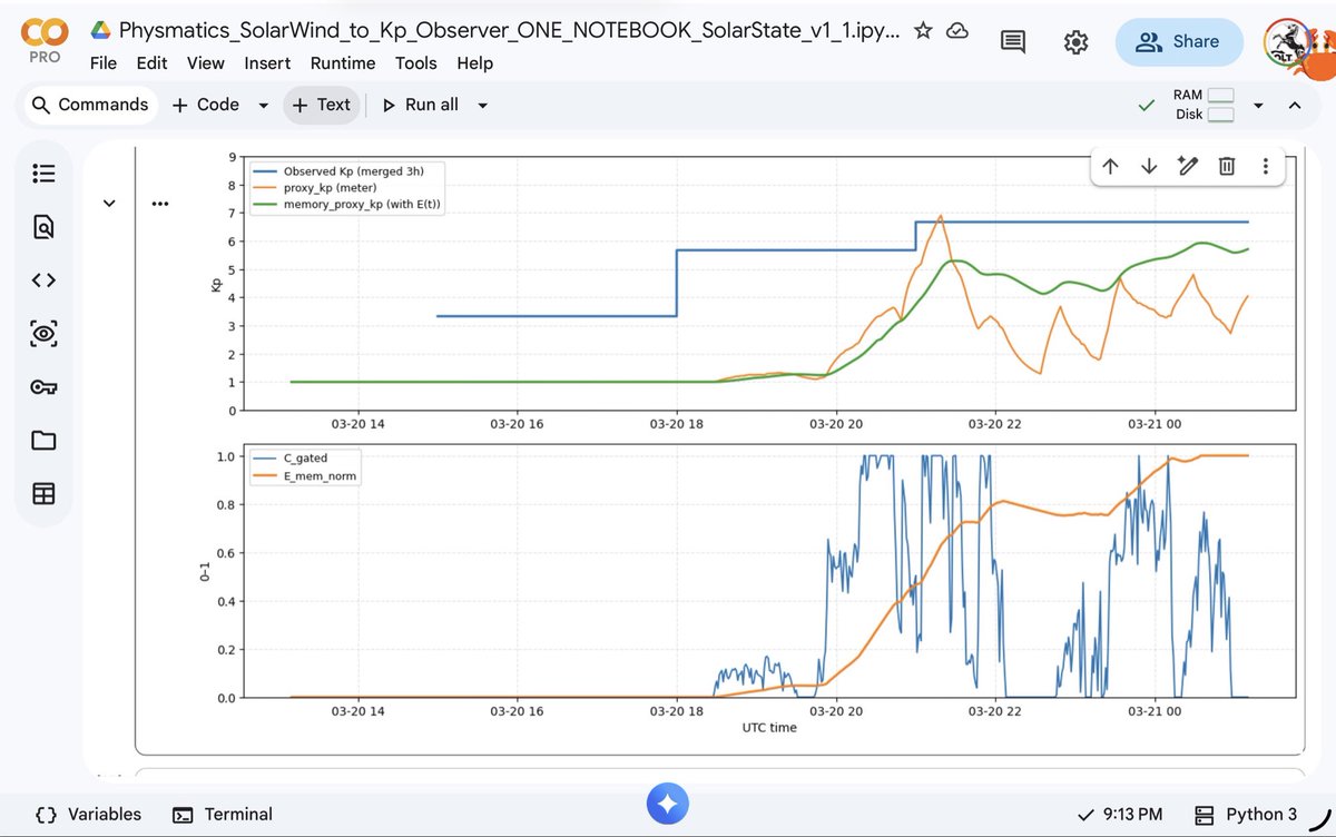 FatherFUNt tweet media