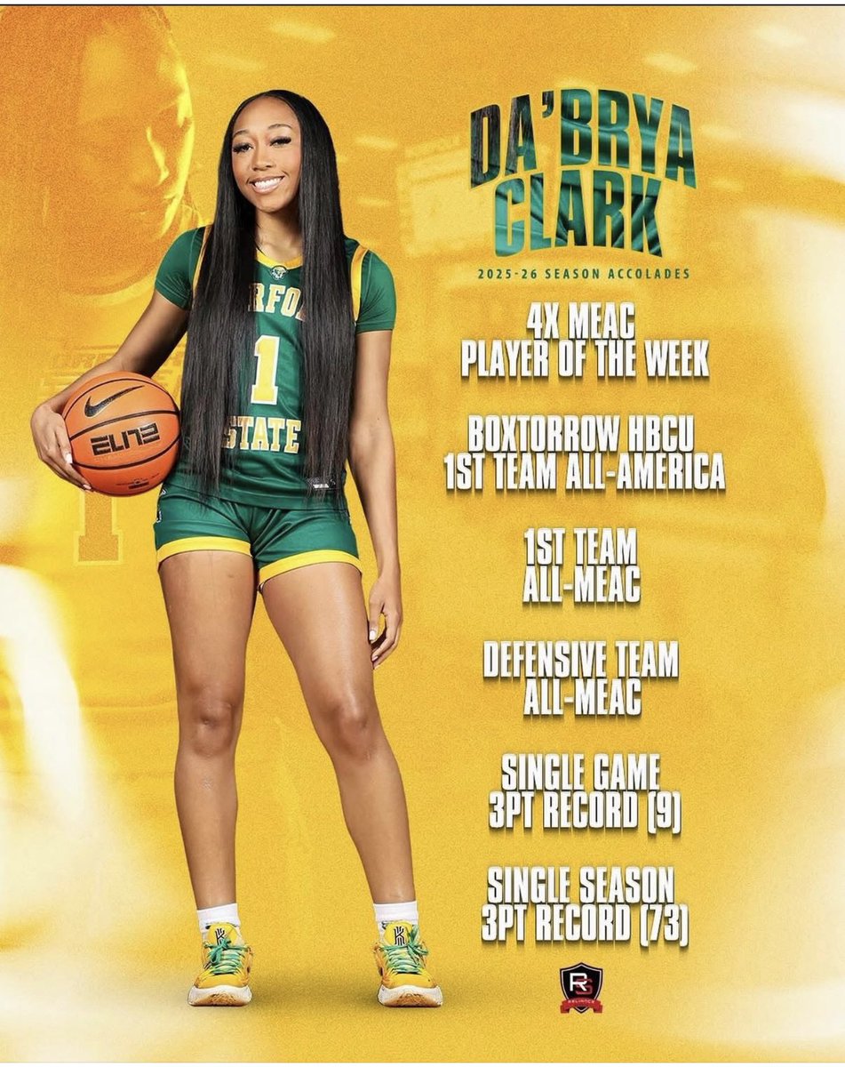 CoachHall Next Level Girls Basketball tweet media