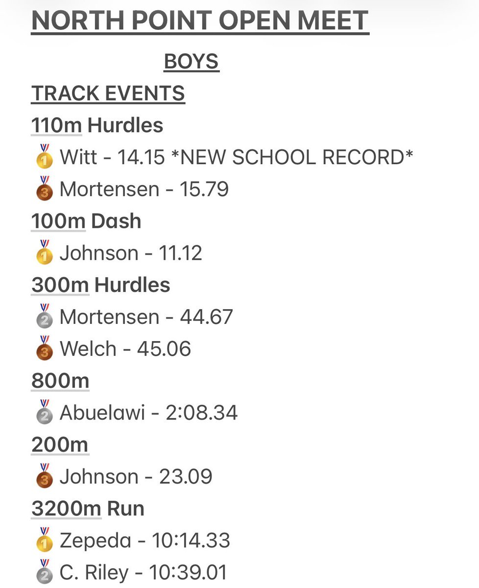 Howell Track & XC tweet media