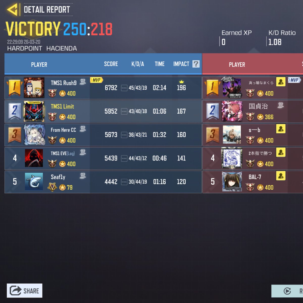 🦋 TEAM SEOUL tweet media