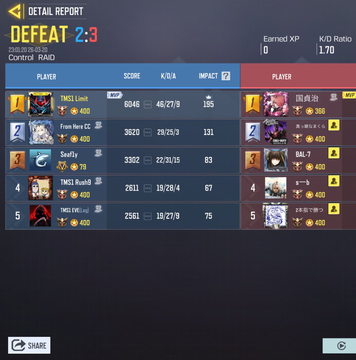 🦋 TEAM SEOUL tweet media