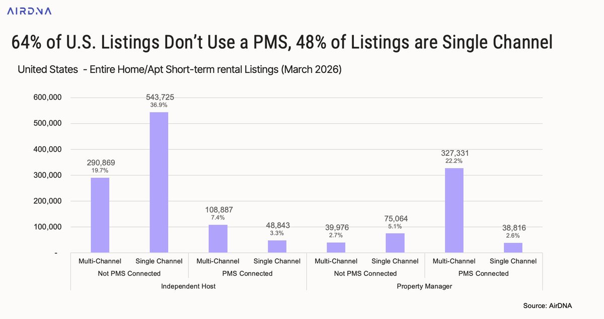 Jamie Lane tweet media