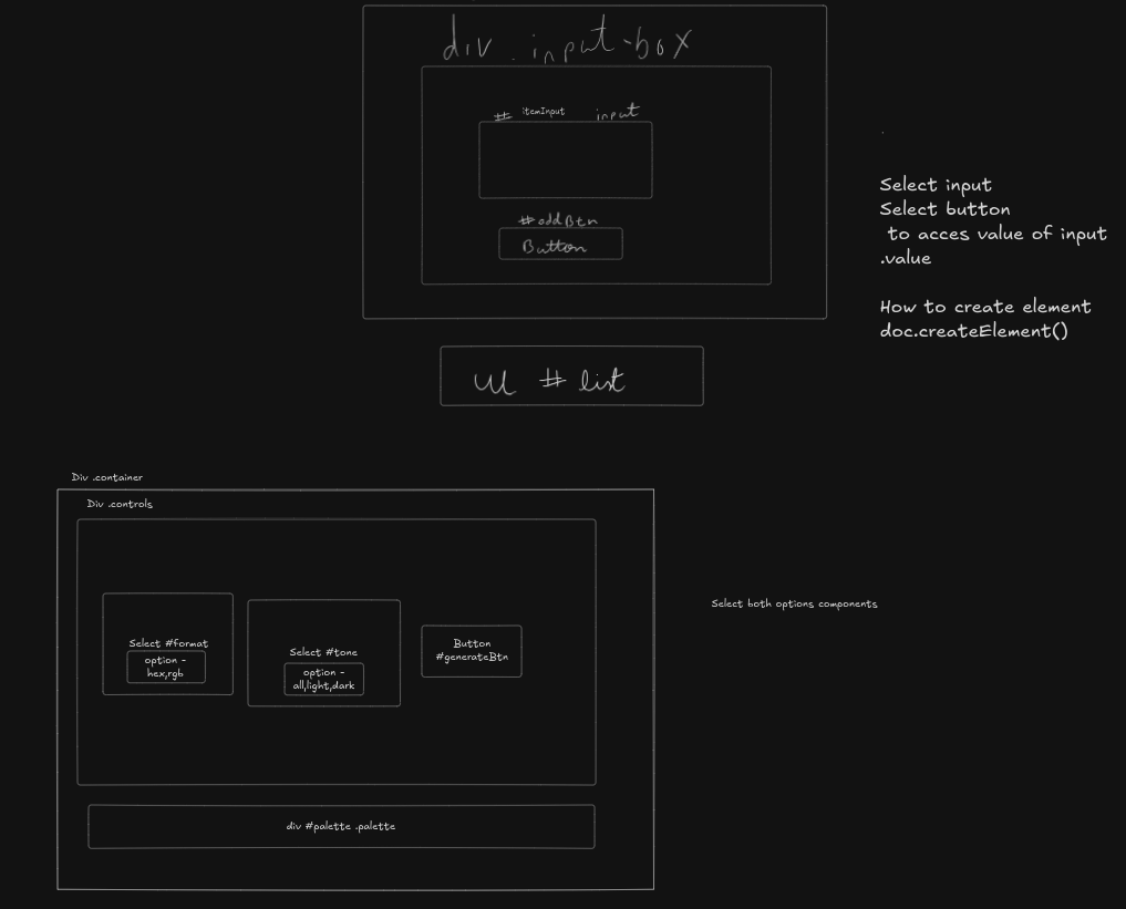 Nitesh Singh tweet media