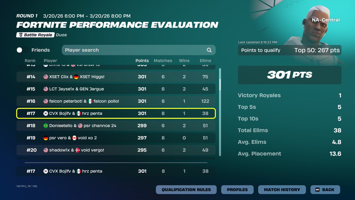 CVX Boji tweet media