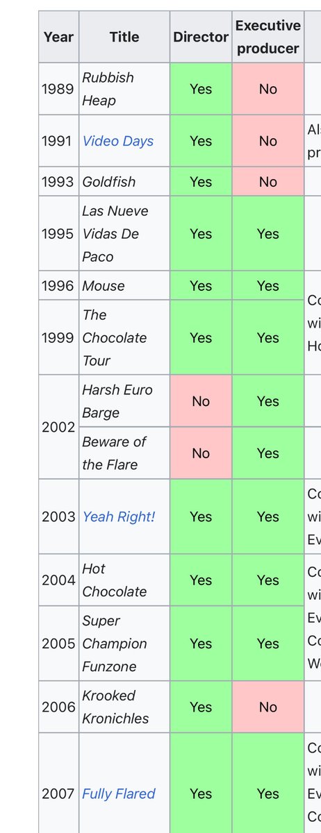 So&So So&So tweet media